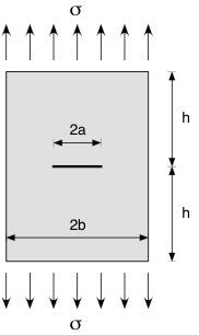 Finite plate with horizontal crack