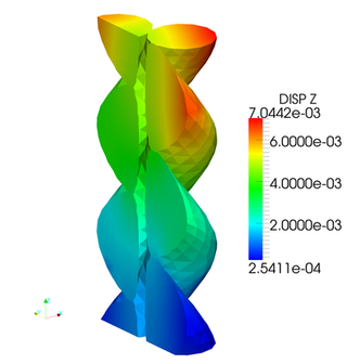 fibre_dir