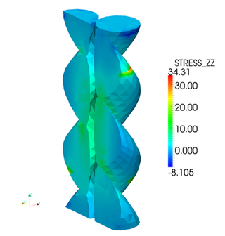 fibre_stress