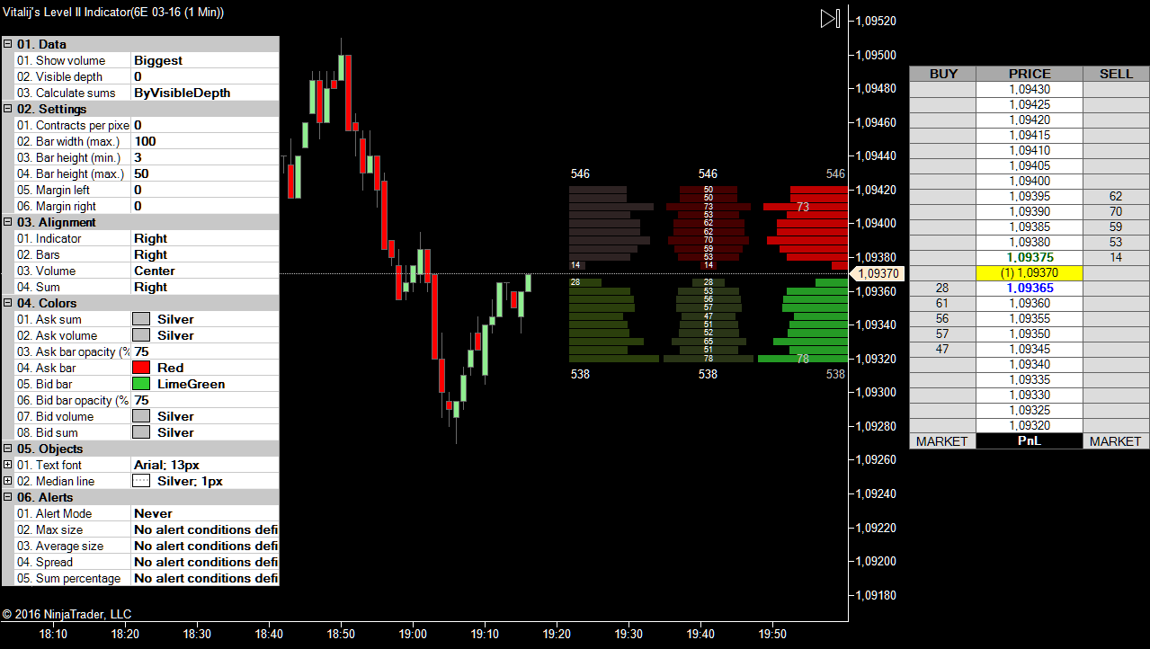 ninjatrader download for existing customers